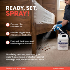 ECOPEST - TOTAL INSECT CONTROL KIT with FREE virtual consultation
